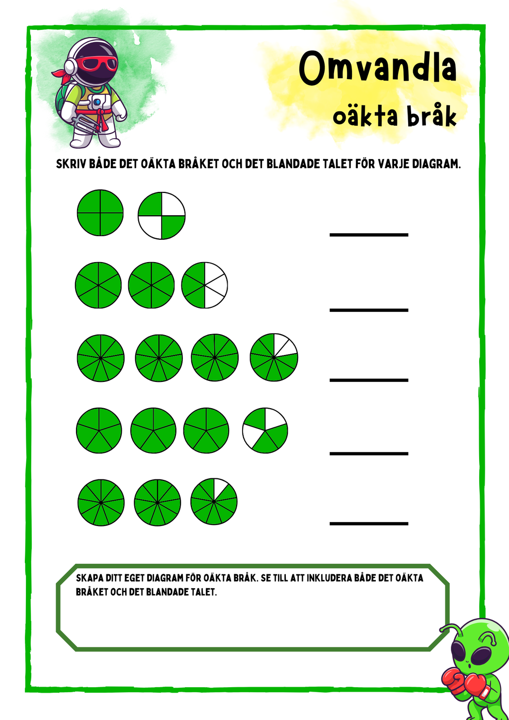 Omvandla oäkta bråk - Årskurs 4 -6