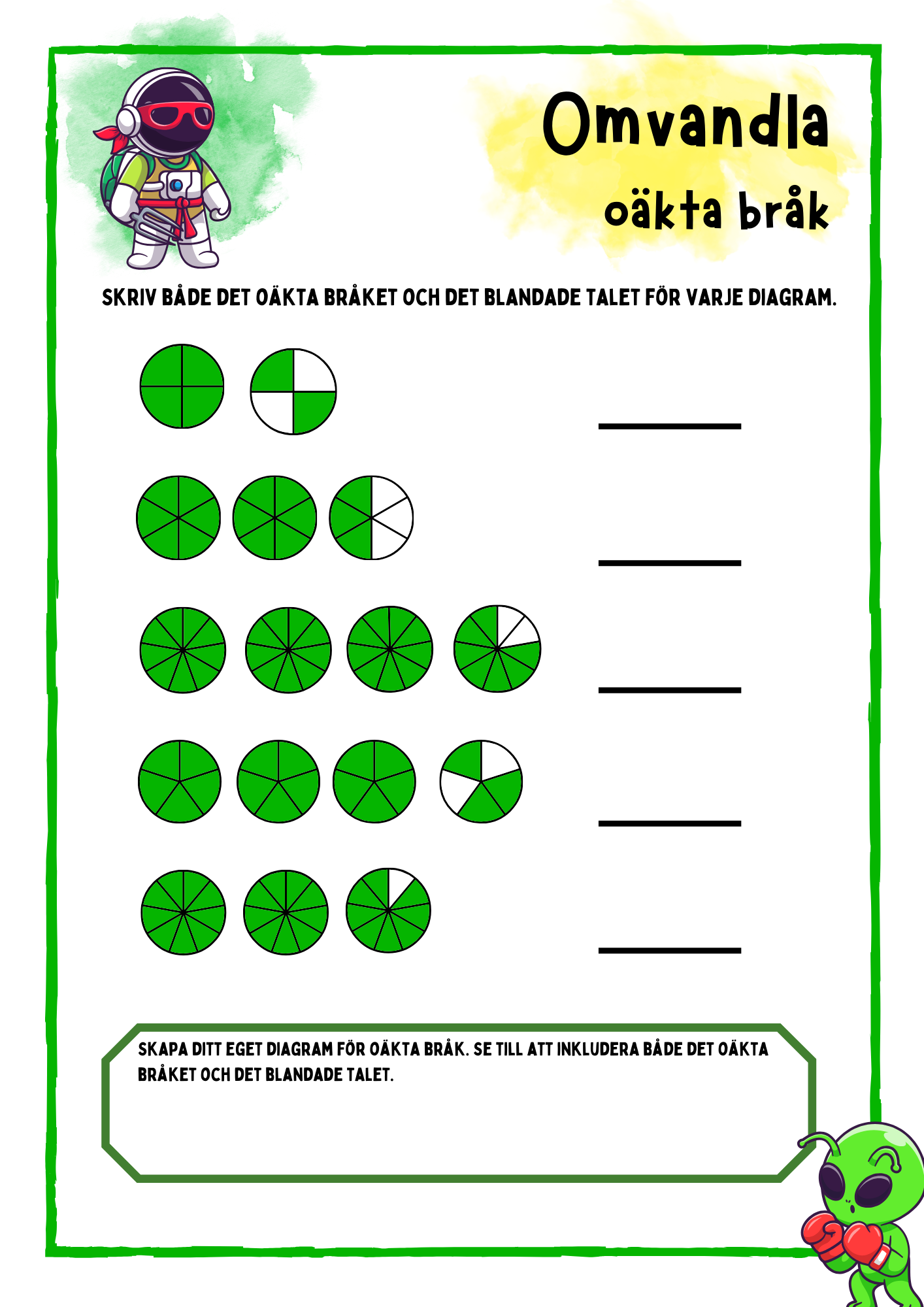 Omvandla oäkta bråk - Årskurs 4 -6