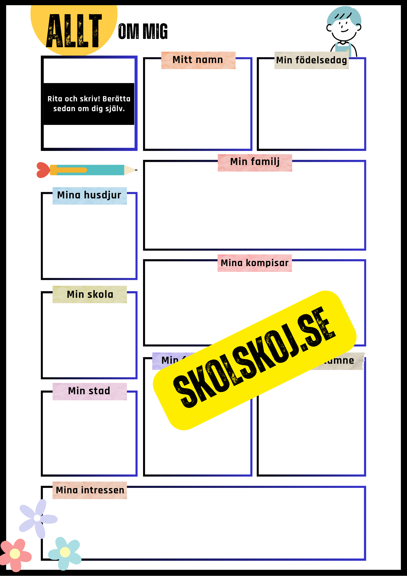 Allt om mig - Två olika versioner