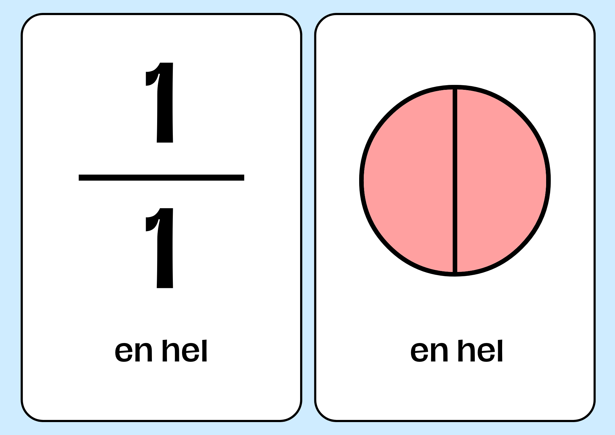 Bråktal - Flashkort (70 kort) - Vi lär oss om bråk - 35 sidor