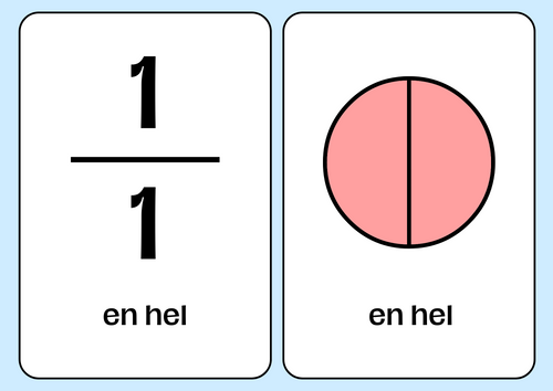 Bråktal - Flashkort (70 kort) - Vi lär oss om bråk - 35 sidor