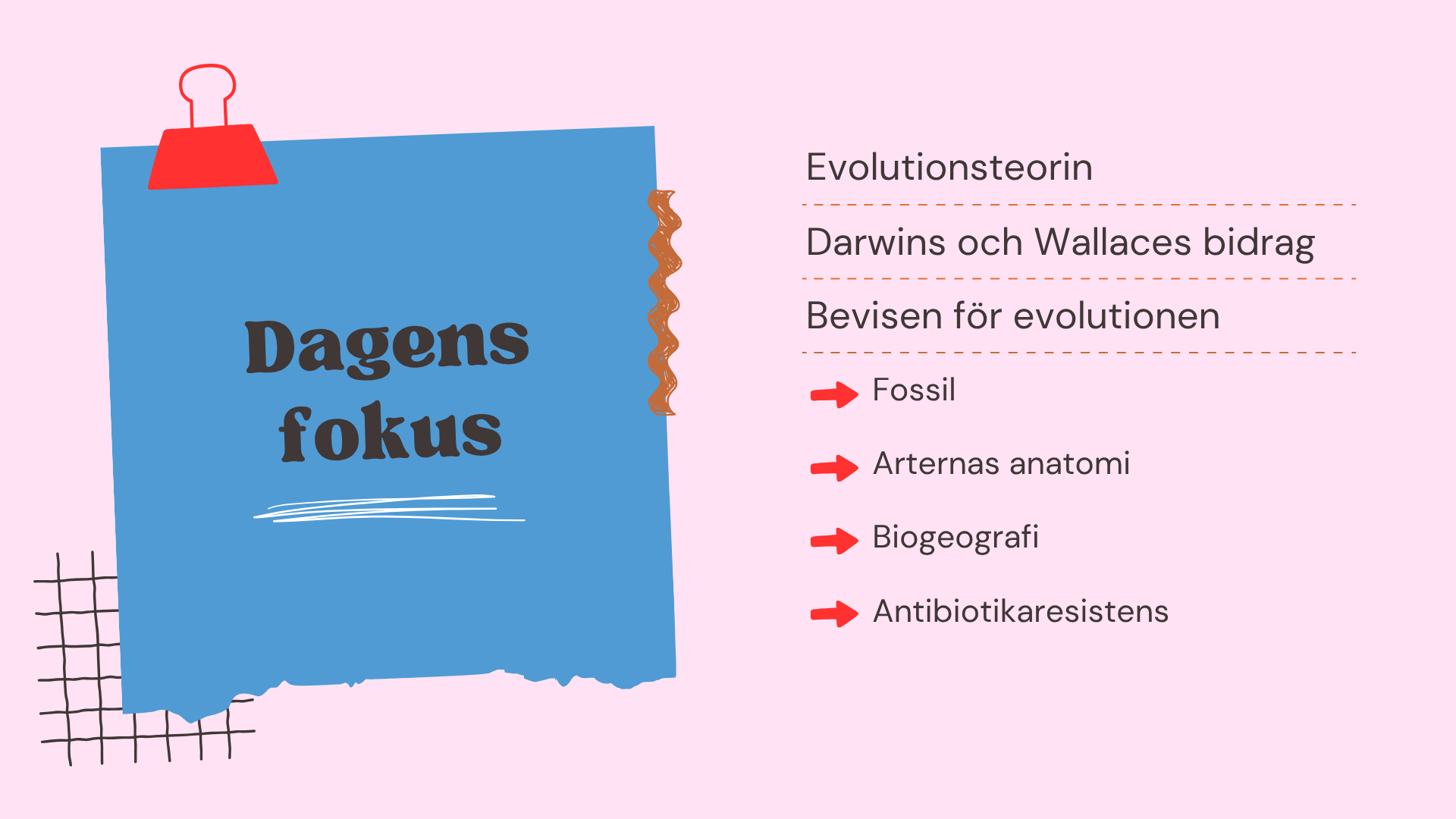 Evolution - Bevisen för hur livet förändras - Årskurs 7 - 9