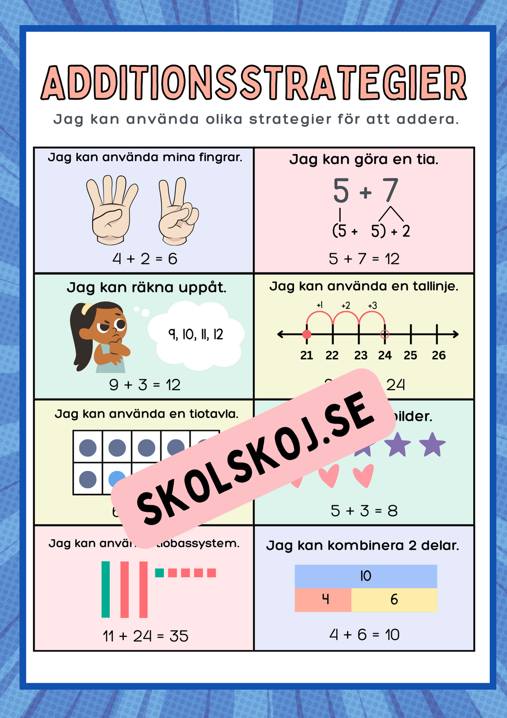 Addition och additionsstrategier