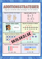 Addition och additionsstrategier