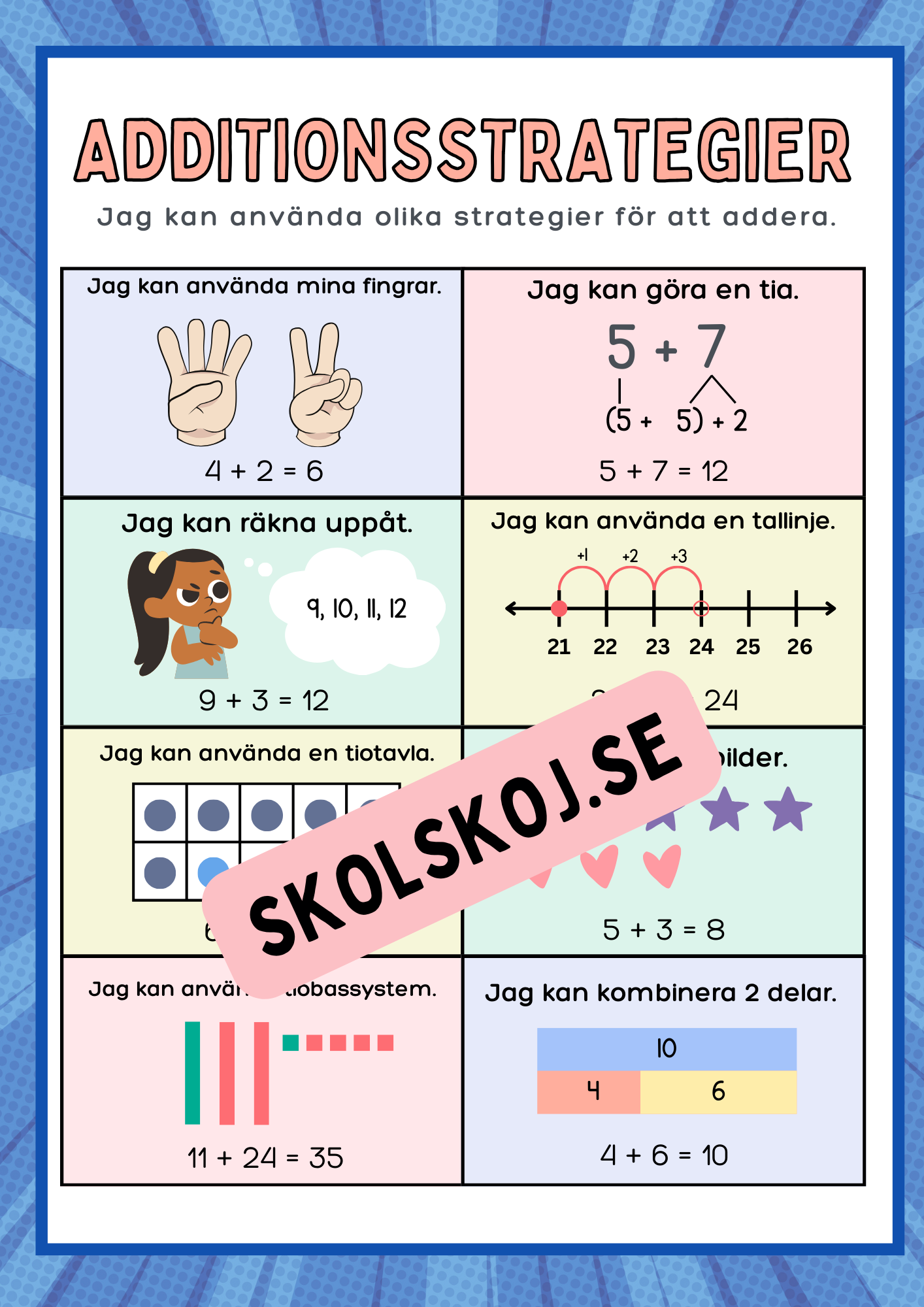 Addition och additionsstrategier