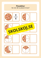 Bråk - Matematik årskurs 3