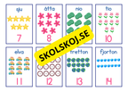Flashkort 0 - 20 - A5 format