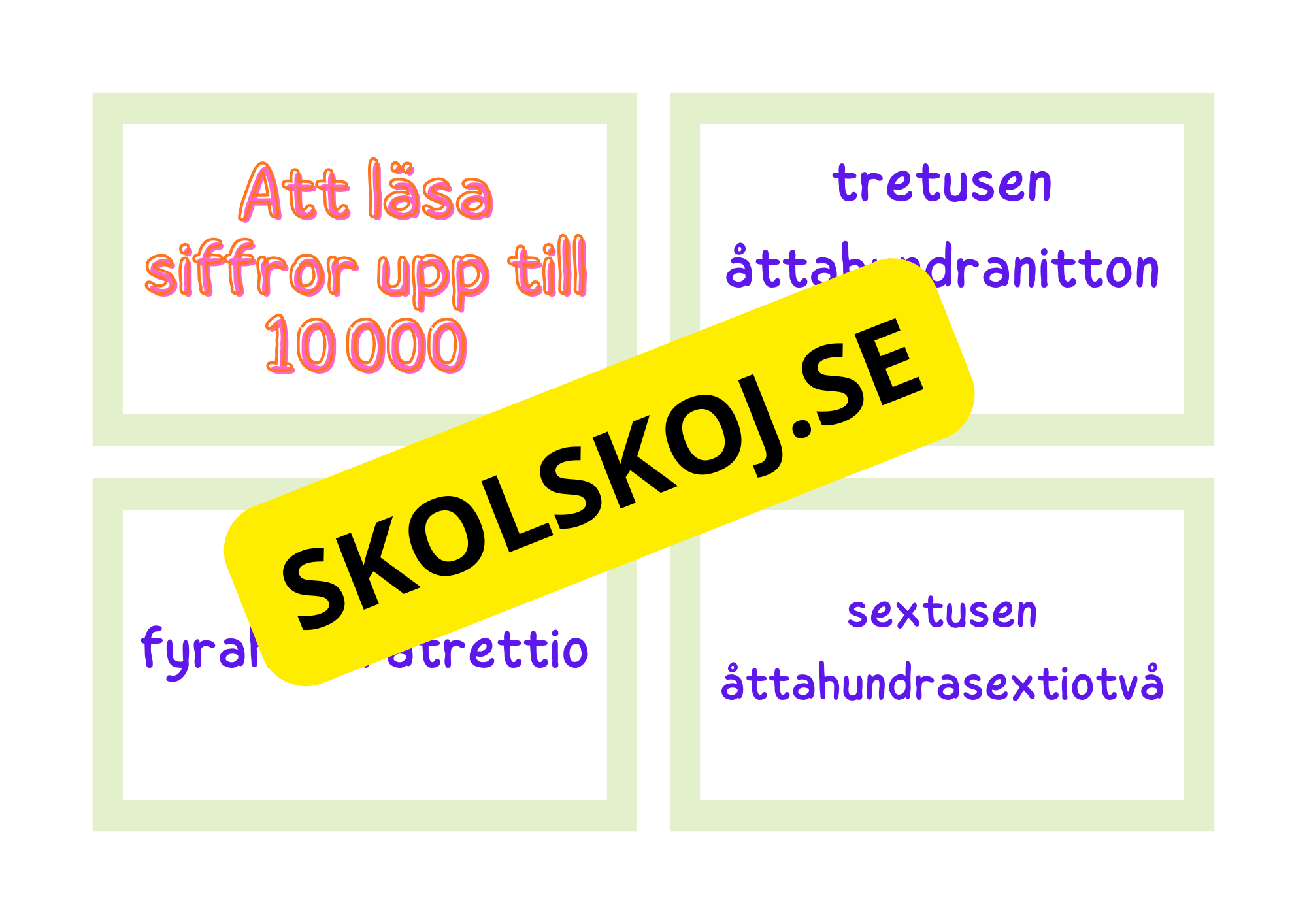 Att läsa siffror upp till 10 000