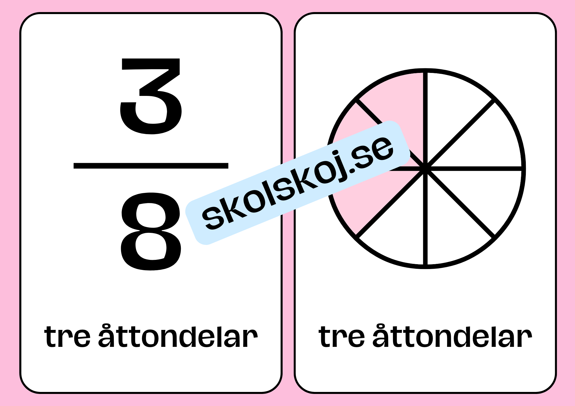 Bråktal - Flashkort (70 kort) - Vi lär oss om bråk - 35 sidor