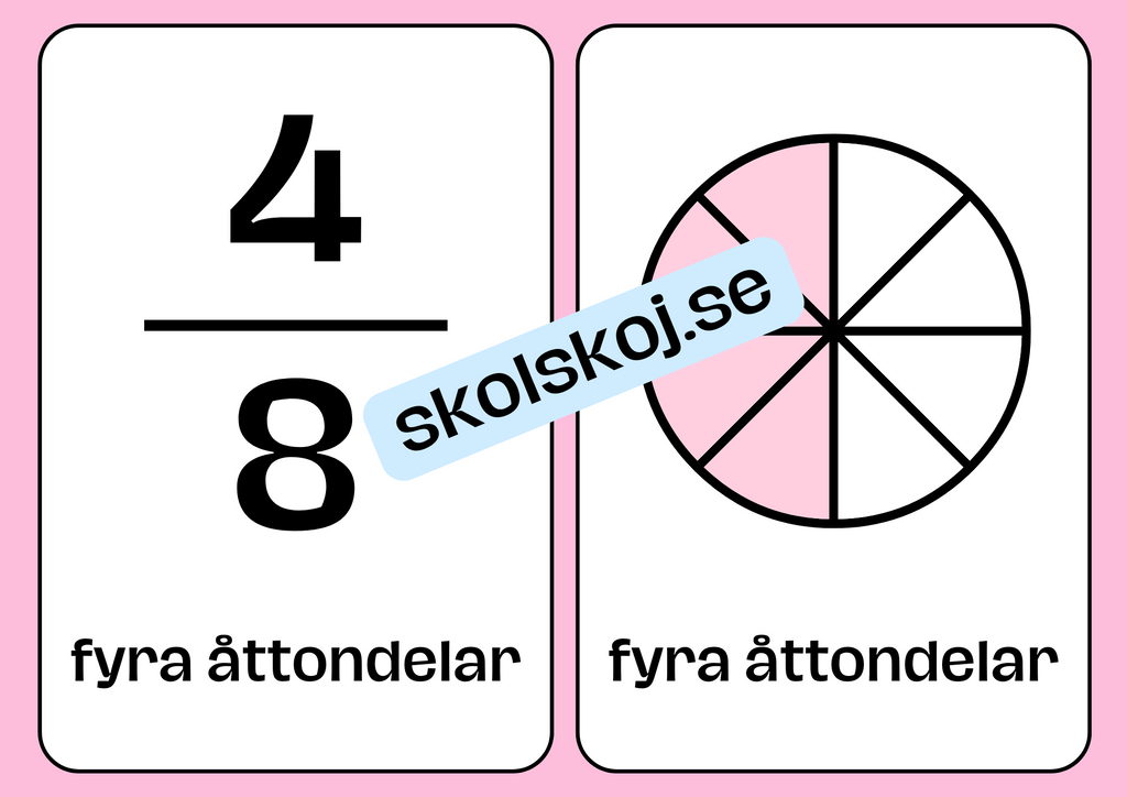 Bråktal - Flashkort (70 kort) - Vi lär oss om bråk - 35 sidor