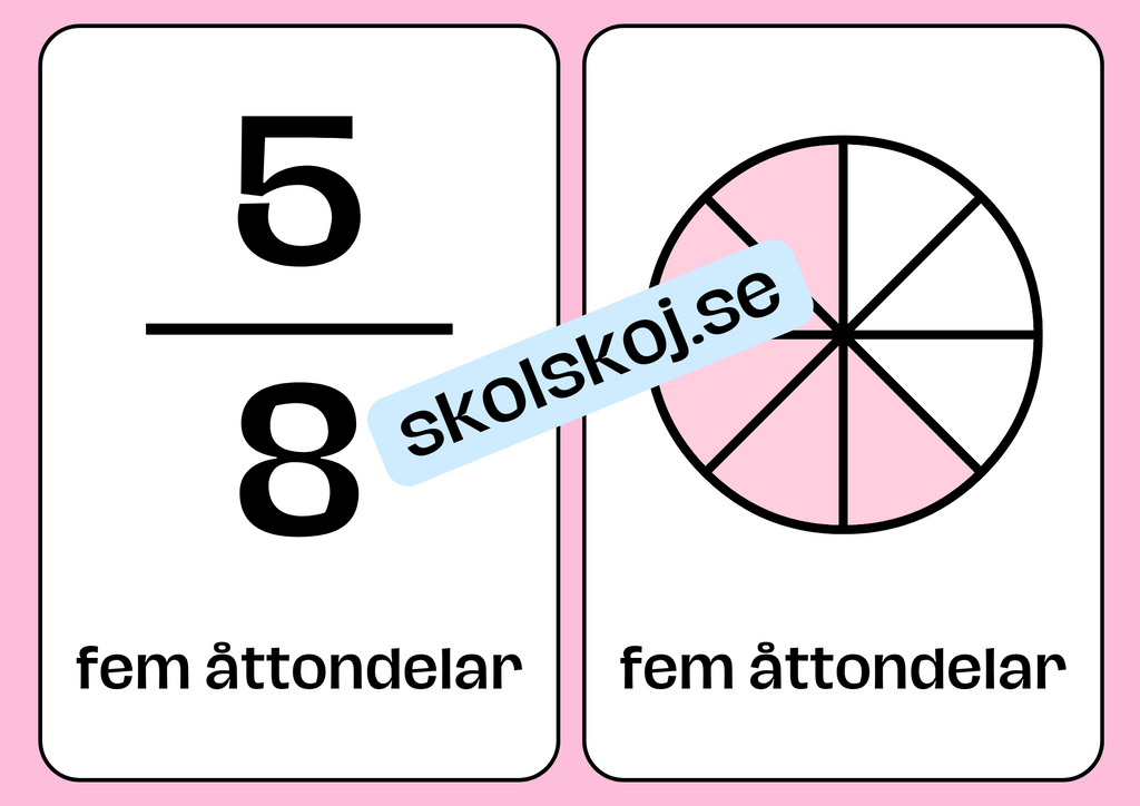 Bråktal - Flashkort (70 kort) - Vi lär oss om bråk - 35 sidor