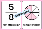 Bråktal - Flashkort (70 kort) - Vi lär oss om bråk - 35 sidor
