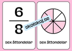 Bråktal - Flashkort (70 kort) - Vi lär oss om bråk - 35 sidor