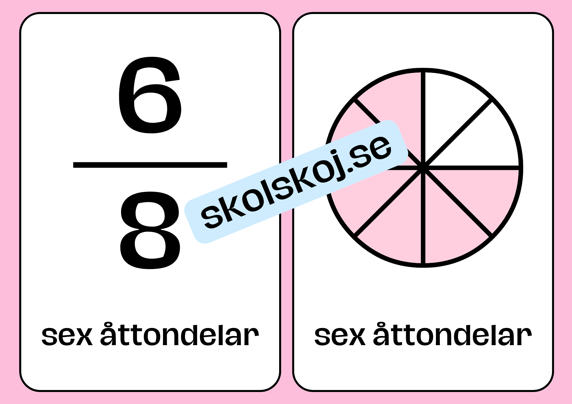 Bråktal - Flashkort (70 kort) - Vi lär oss om bråk - 35 sidor