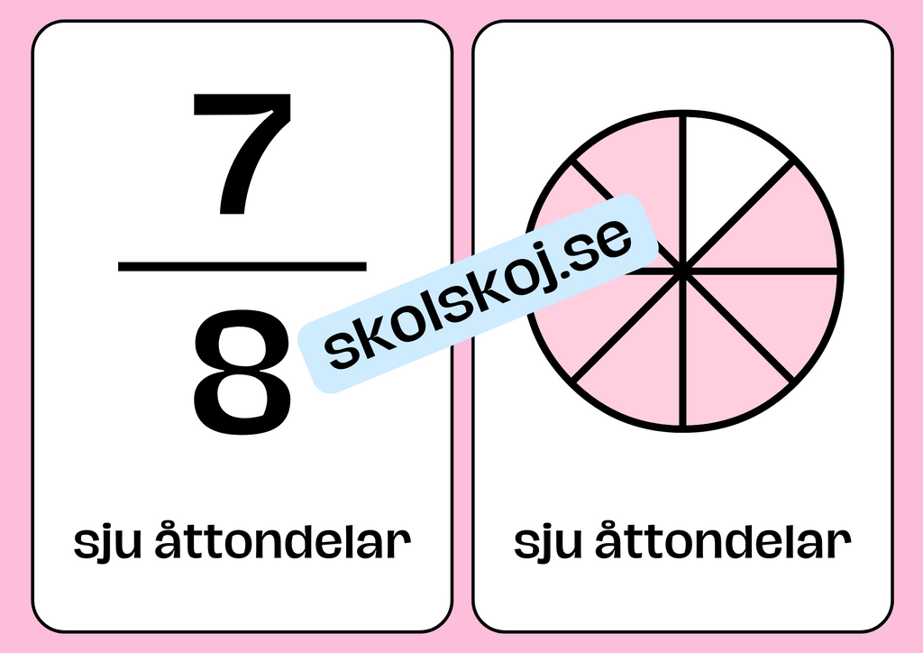 Bråktal - Flashkort (70 kort) - Vi lär oss om bråk - 35 sidor