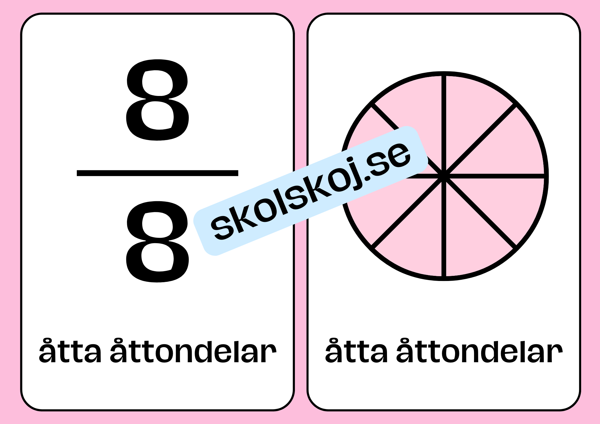 Bråktal - Flashkort (70 kort) - Vi lär oss om bråk - 35 sidor