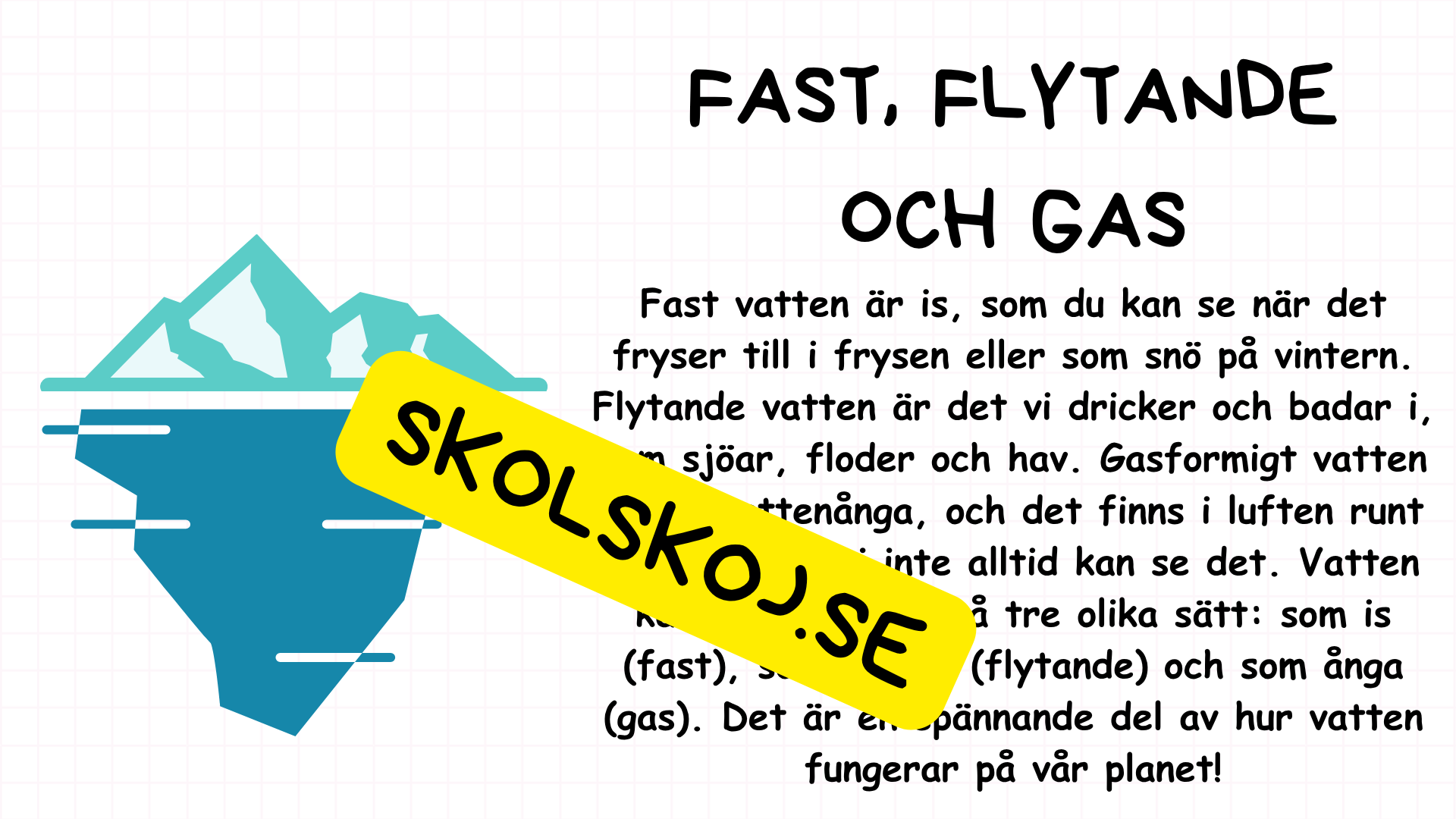 Vad är vatten - Presentation - Frågor