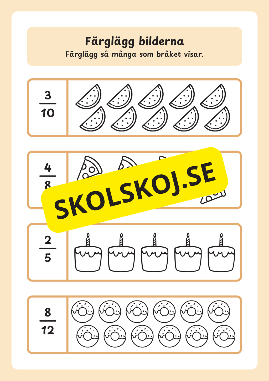 Bråk - Matematik årskurs 3