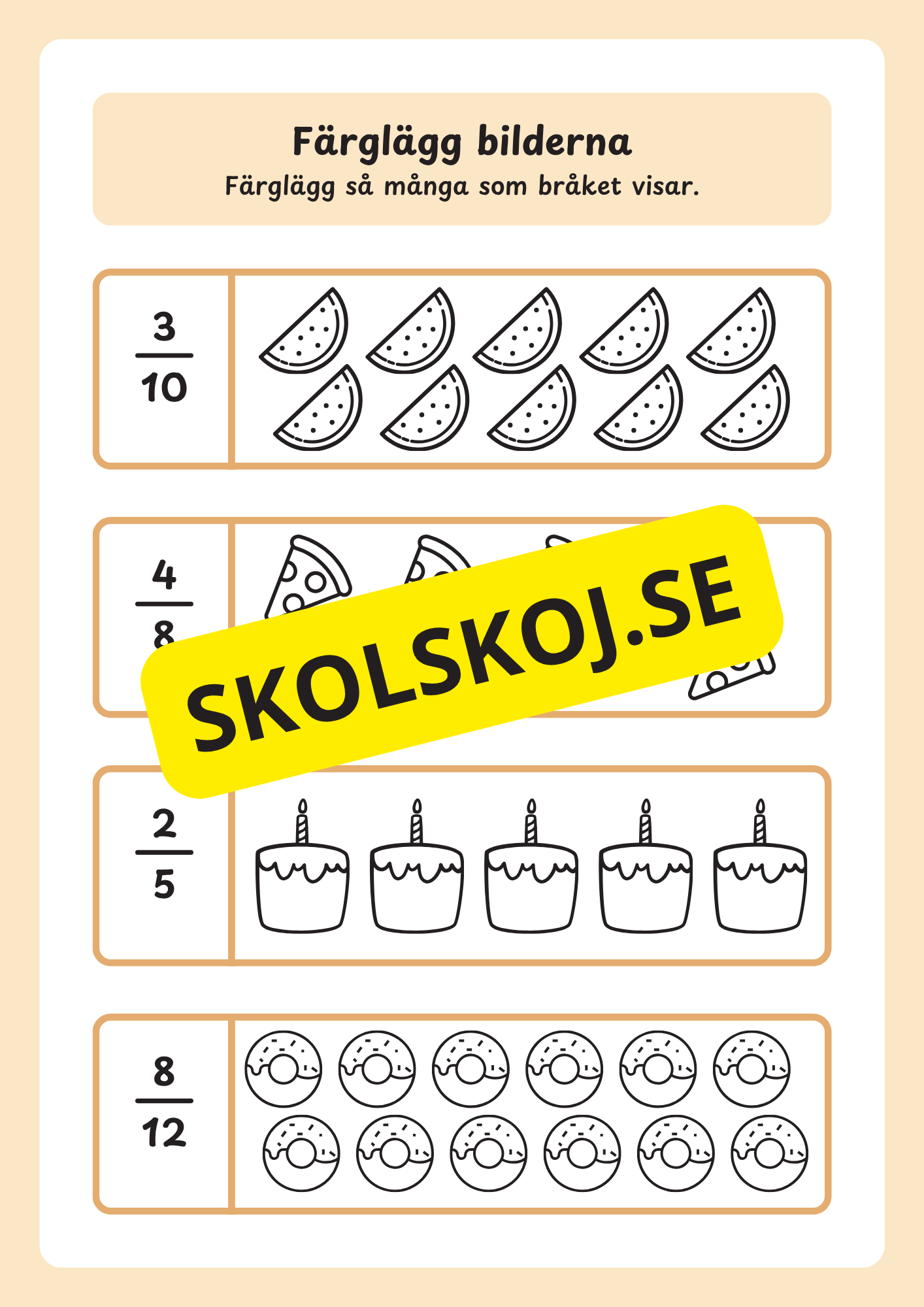 Bråk - Matematik årskurs 3