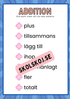 Addition och additionsstrategier