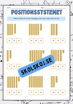 Positionssystemet - Ental och tiotal