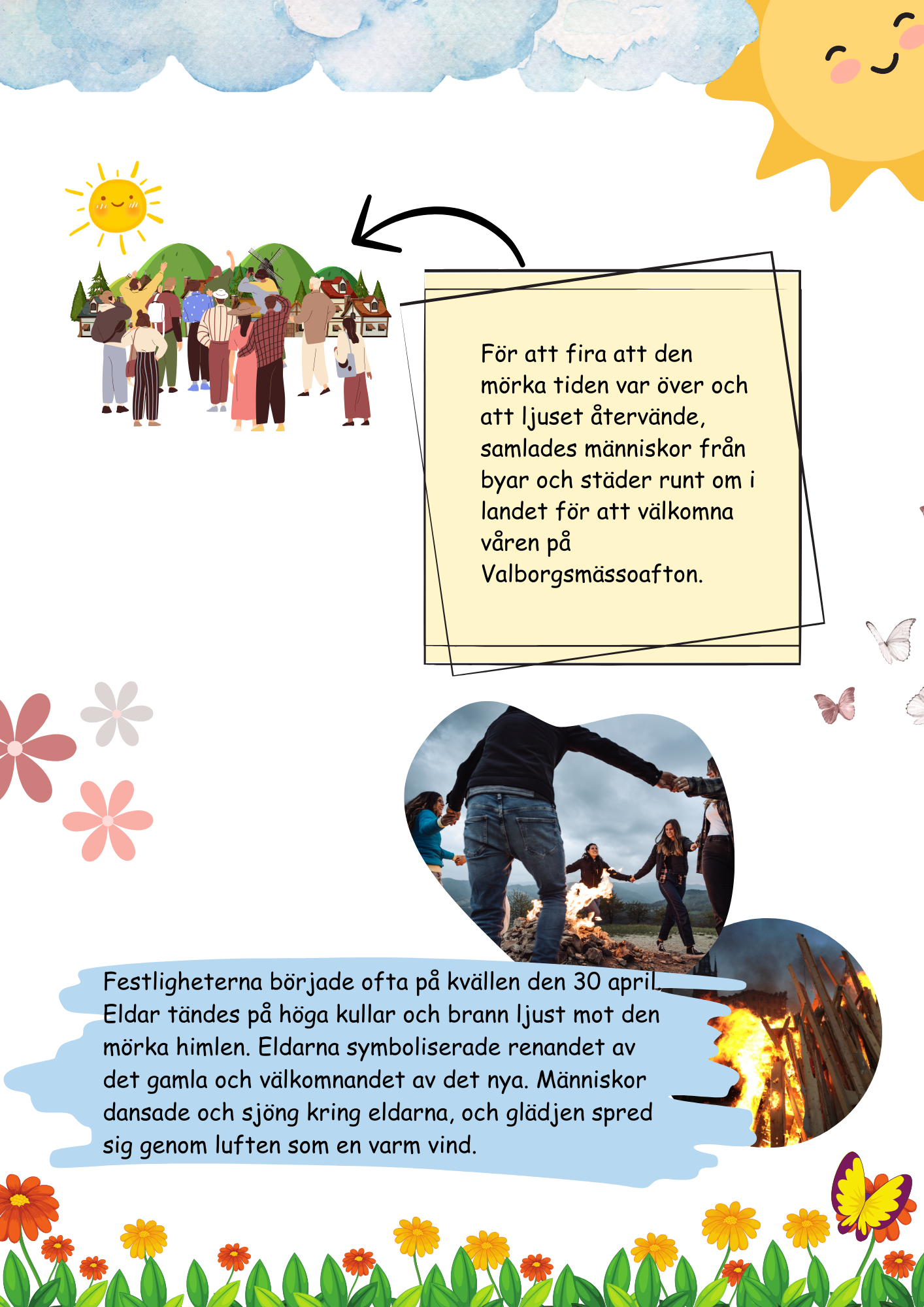 Lätt fakta om Valborg