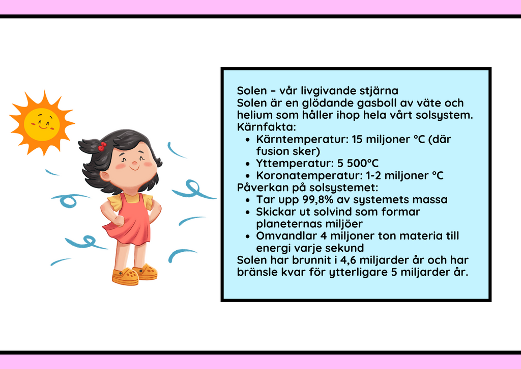 Fakta om solsystemet
