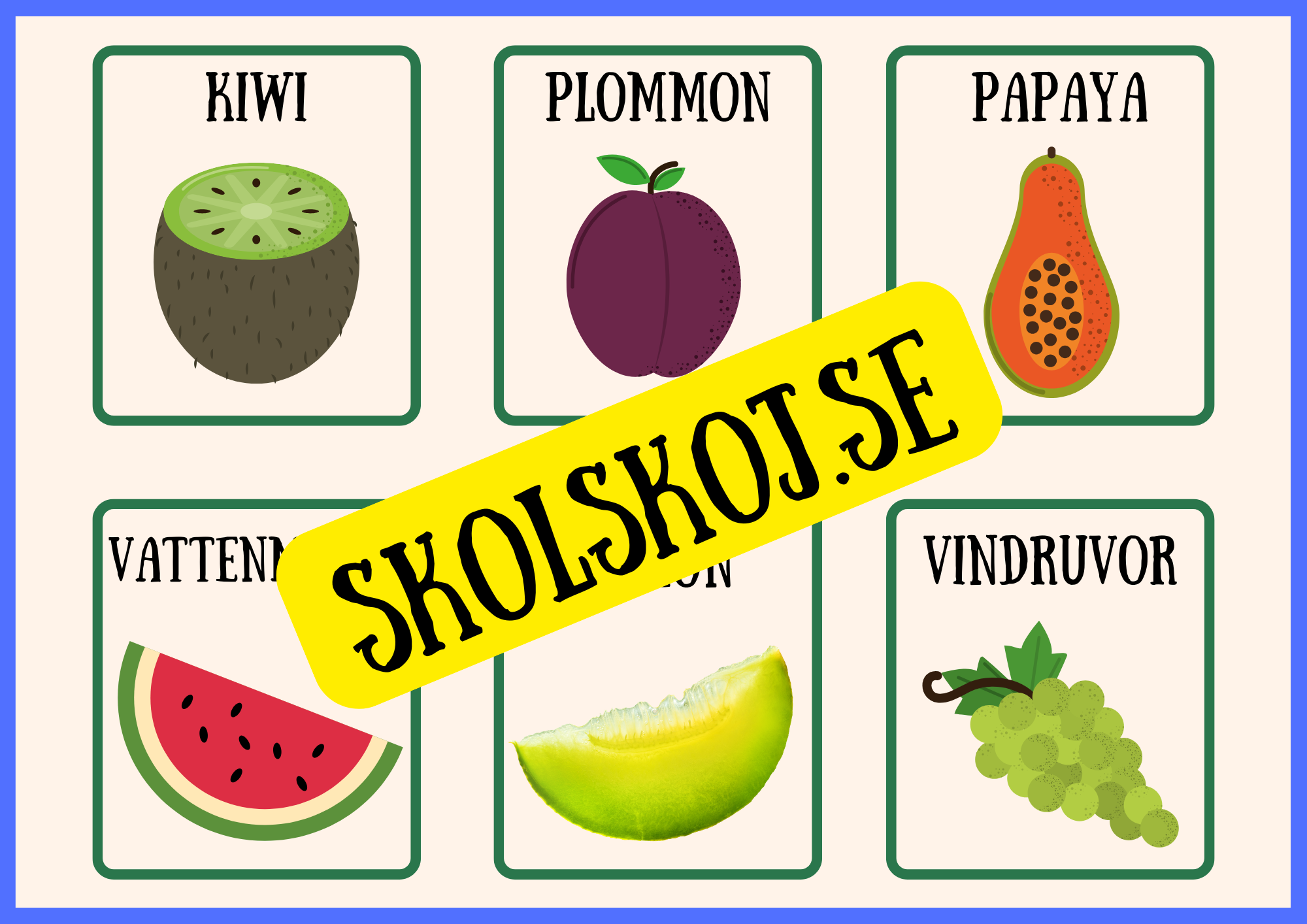 Flashkort - Frukter