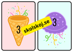 Jag lär mig siffror - Glasstema