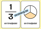 Bråktal - Flashkort (70 kort) - Vi lär oss om bråk - 35 sidor