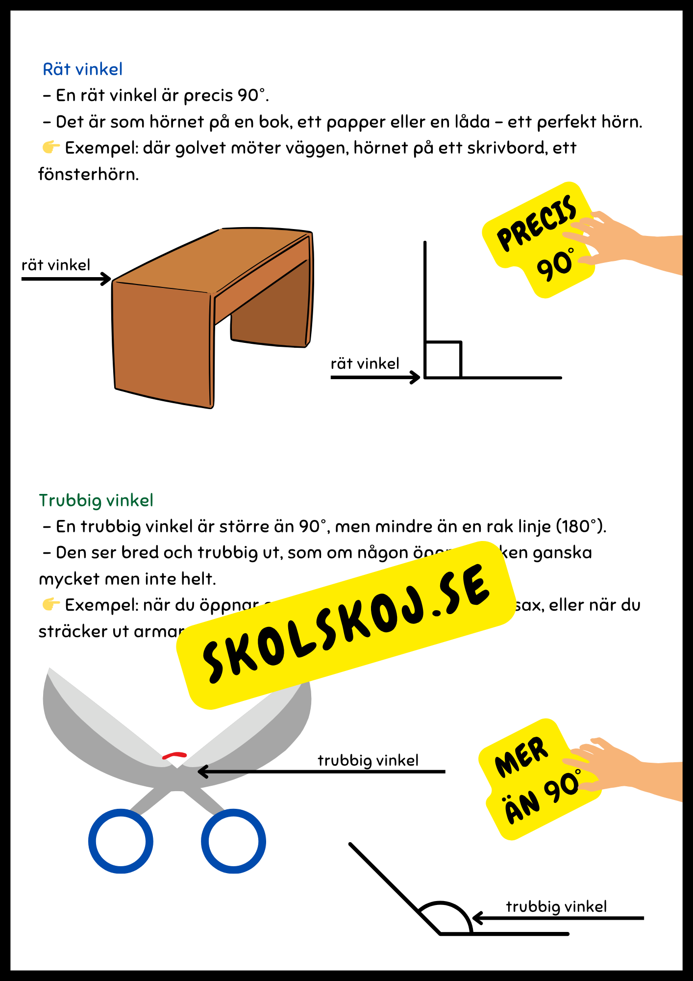 Vinklar - Genomgång och uppgifter - Årskurs 4 - 5