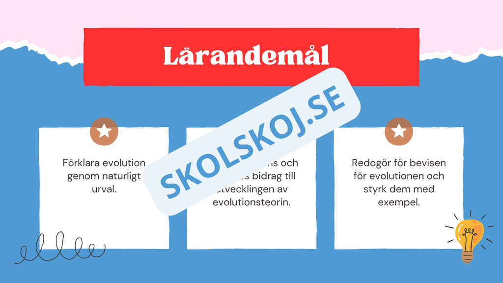 Evolution - Bevisen för hur livet förändras - Årskurs 7 - 9