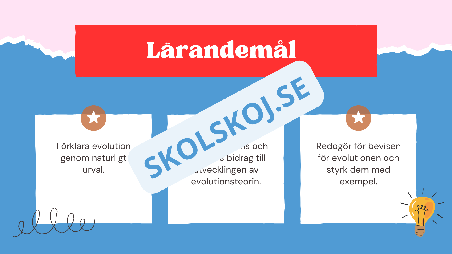 Evolution - Bevisen för hur livet förändras - Årskurs 7 - 9