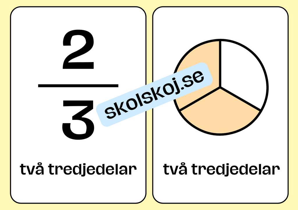 Bråktal - Flashkort (70 kort) - Vi lär oss om bråk - 35 sidor