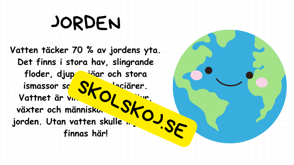 Vad är vatten - Presentation - Frågor