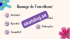 De fem rikena och deras egenskaper - Lektionsstöd och presentation