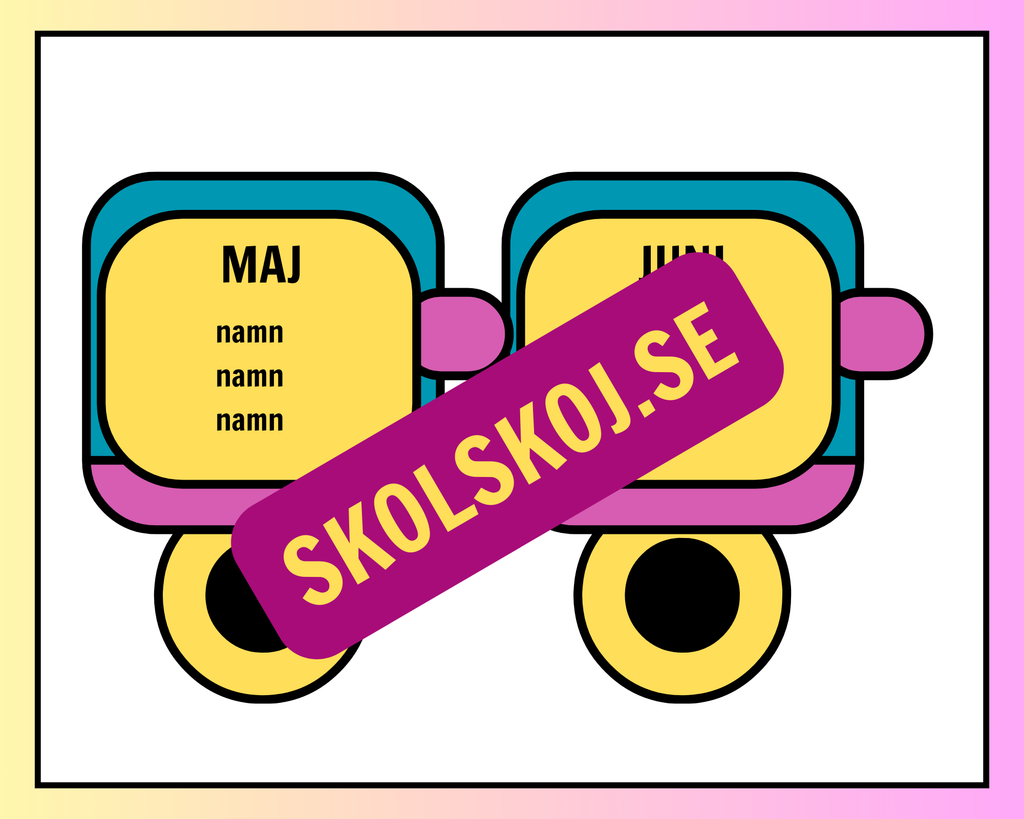 Födelsedagståg - Powerpoint (redigerbar)