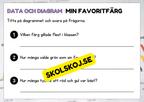 Data och diagram - Årskurs 2 - 4