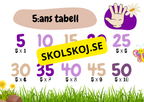 Multiplikationstabell - 2 - 10