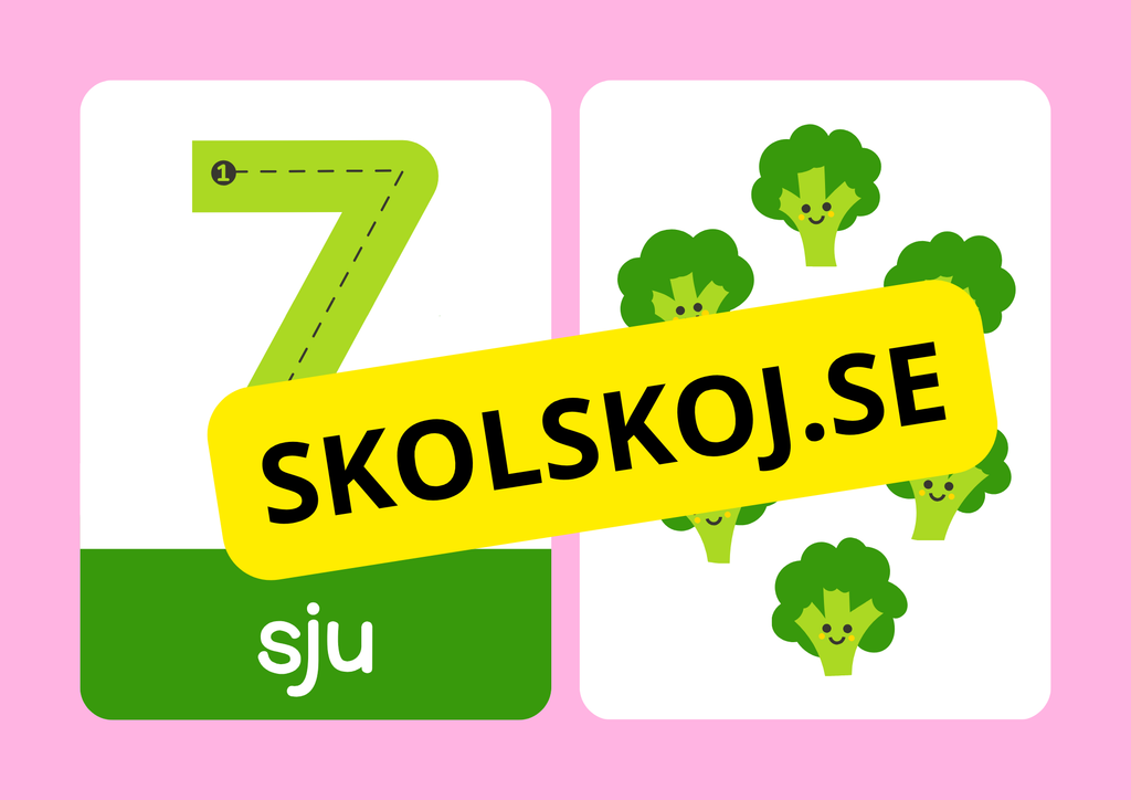 Väggsiffror - 1 - 10