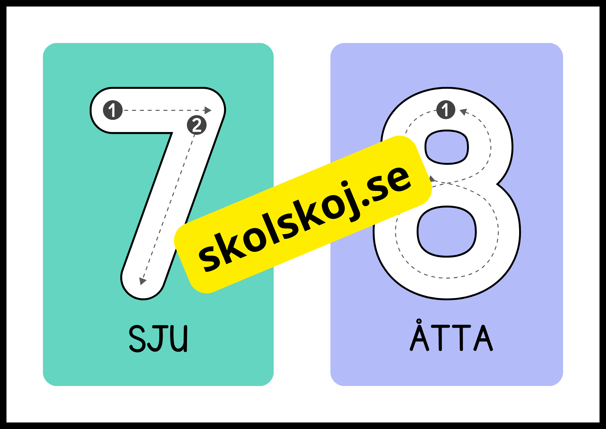 Färgglada sifferträningskort