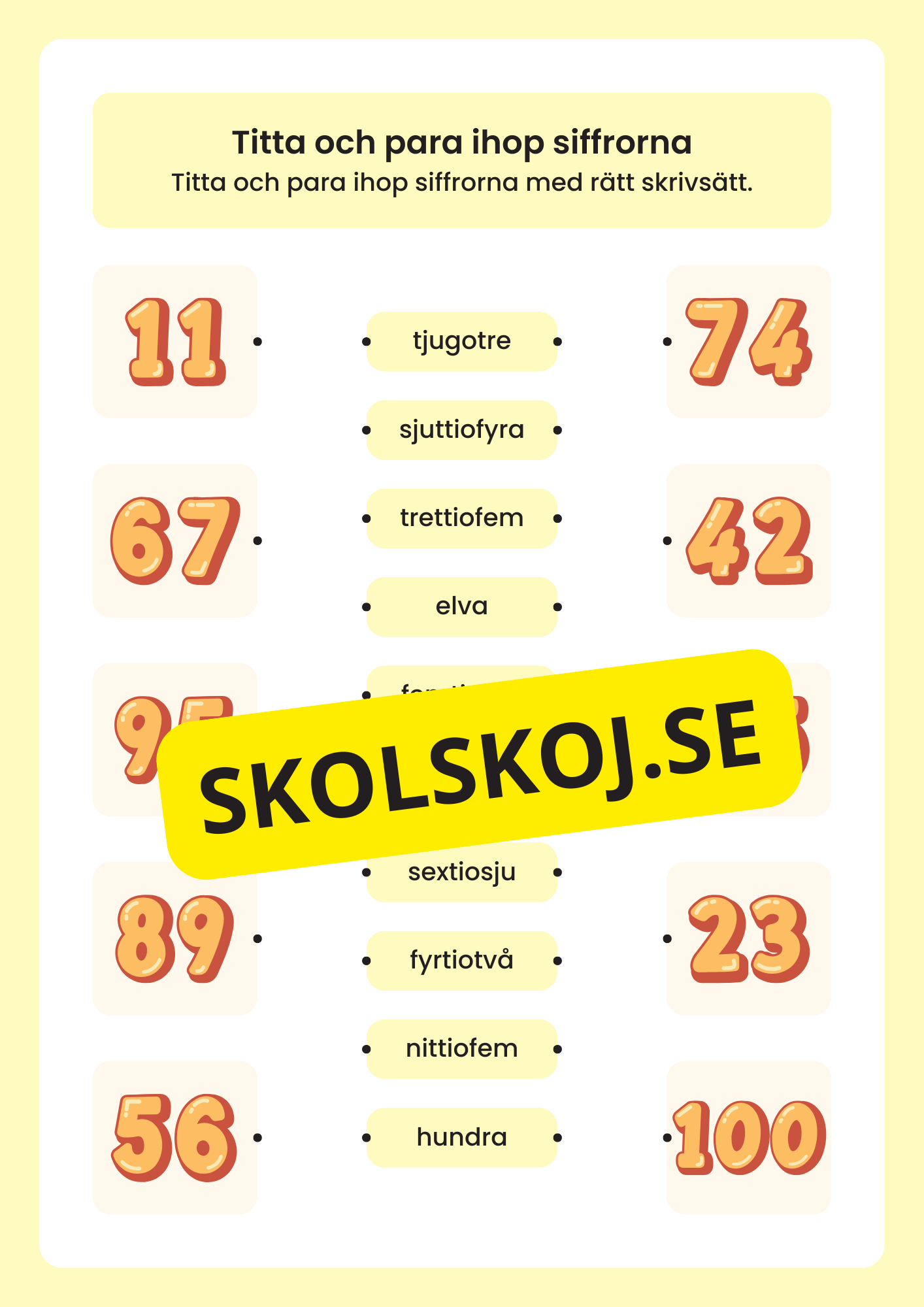 Nu lär vi oss räkna