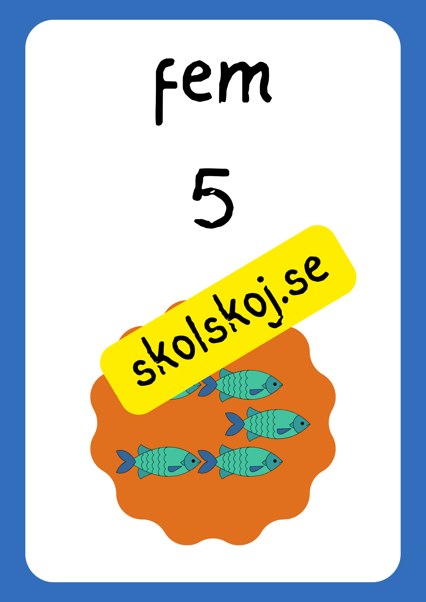 Väggkort - Siffror/Tal 1 - 10