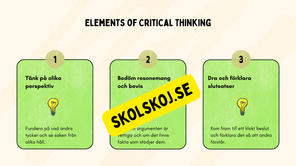 Kritisk tänkande - Presentation
