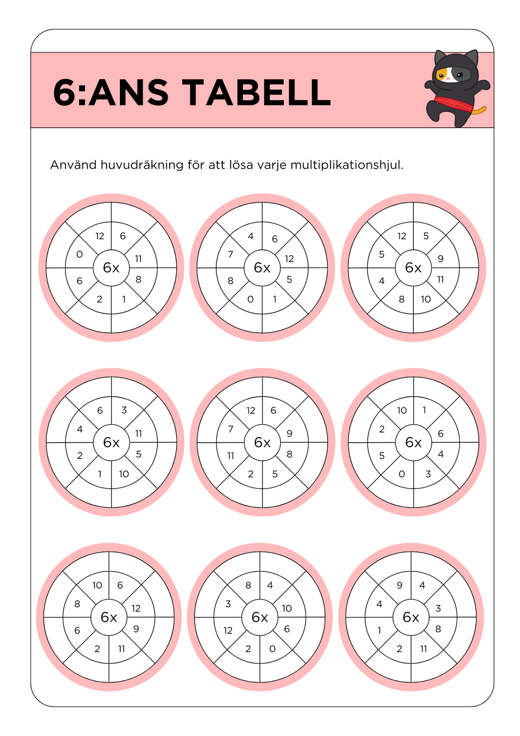 Multiplikationstabeller (2 - 11) med färgglada och roliga ninjamallar