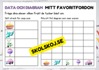 Data och diagram - Årskurs 2 - 4