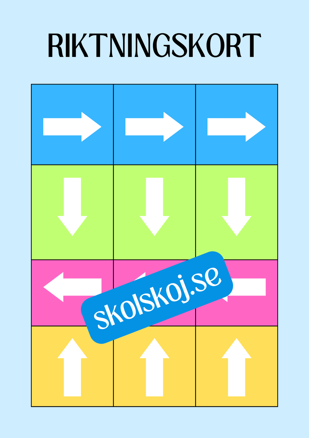 Kodning utan dator - Förskola - Årskurs 2