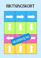 Kodning utan dator - Förskola - Årskurs 2