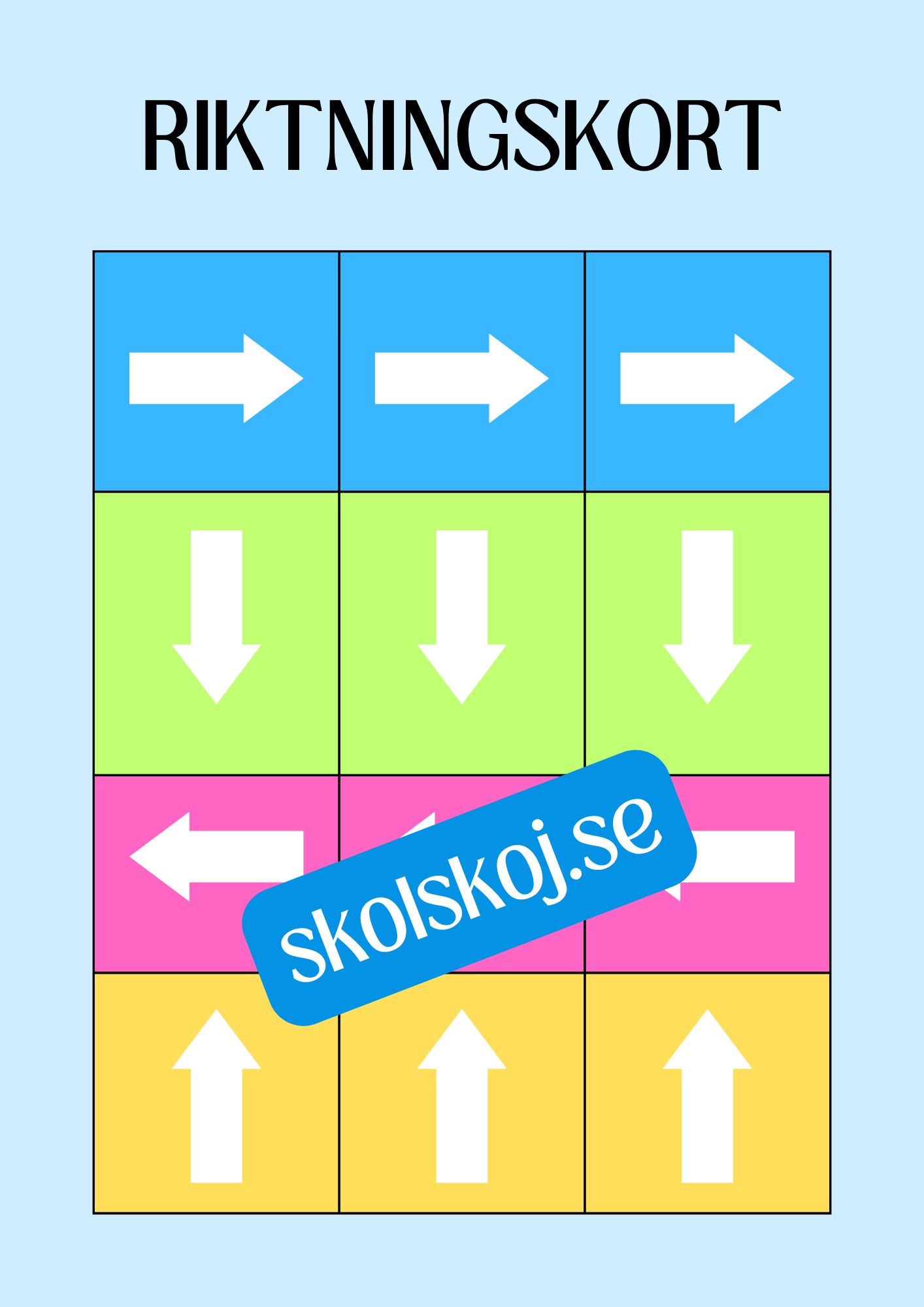 Kodning utan dator - Förskola - Årskurs 2