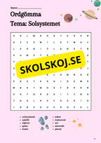 Kort fakta om solen, jorden och månen